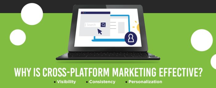 Why is Cross-Platform Marketing Effective?